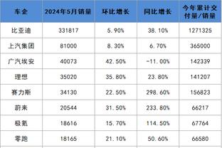 开云官方登陆入口网址截图2